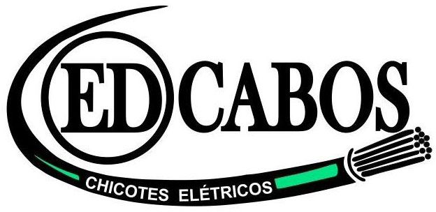 Dicas e Notícias sobre Chicotes Elétricos Personalizados